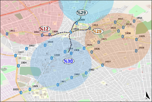 Çorum Traffic Circulation Plan and Improvement Proposals