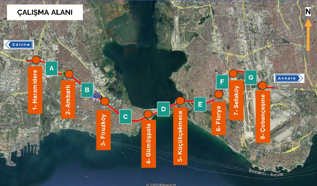 Istanbul D100 Çobançeşme-Haramidere — Traffic Counts, Preliminary Design and Simulation Models
