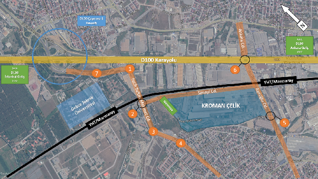 Traffic Impact Assessment and Circulation Analysis for an Industrial Facility