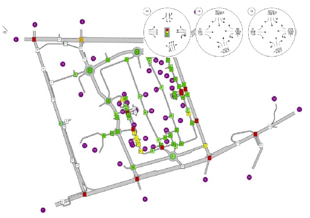Ankara Etlik Integrated Health Campus Transportation and Traffic Assessments