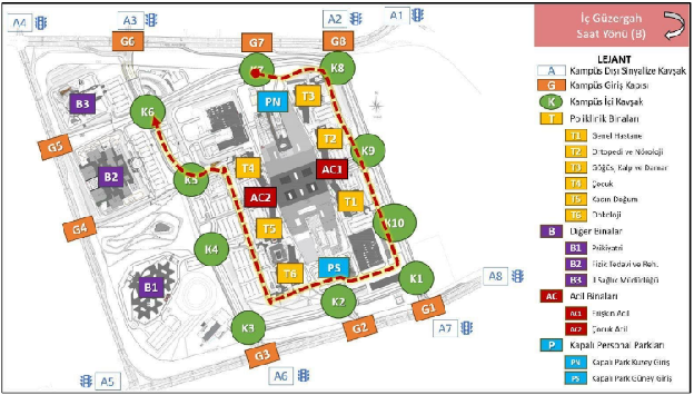 Ankara Etlik City Hospital Traffic and Road Safety Assessment